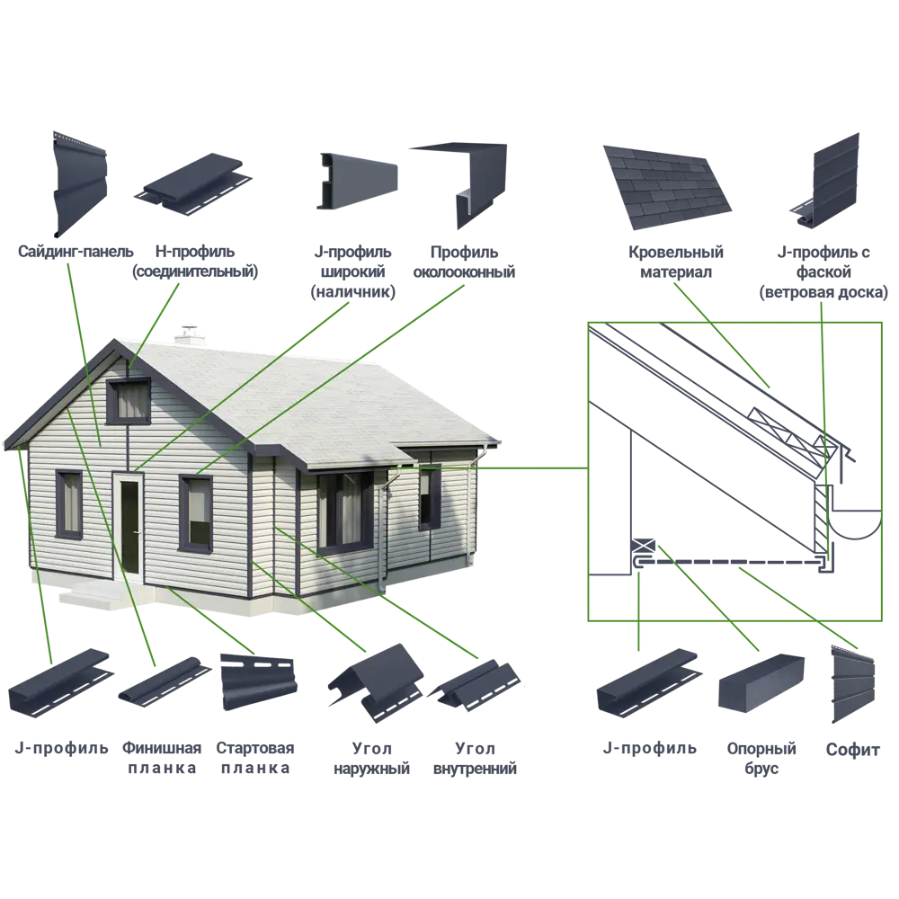 Профиль околооконный Döcke 30 мм цвет коричневый STLM-2150724 - Вид №1