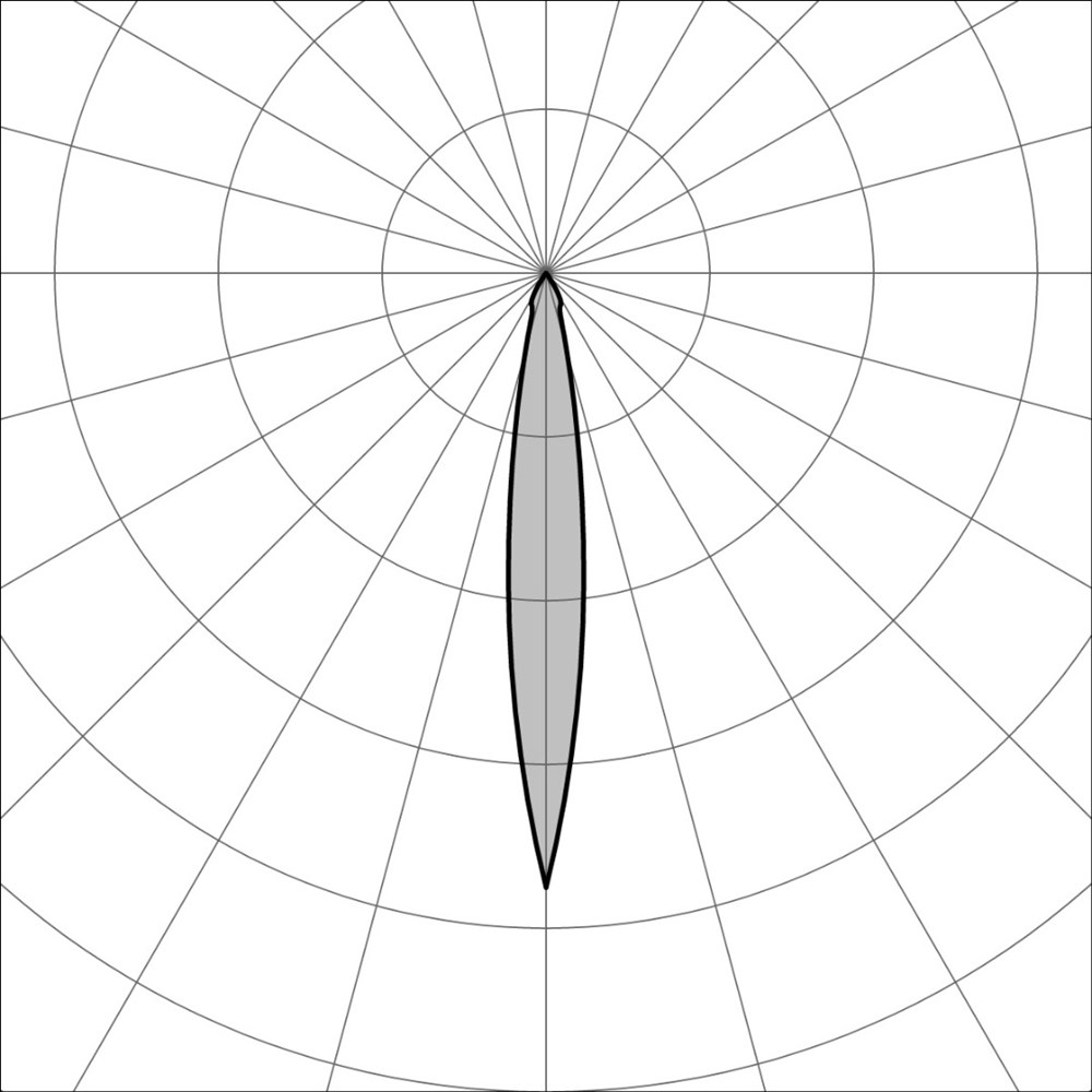 Faro Spot Ghidini Faro Spot .05 Темно-Cерый (Матовый)  - Вид №3