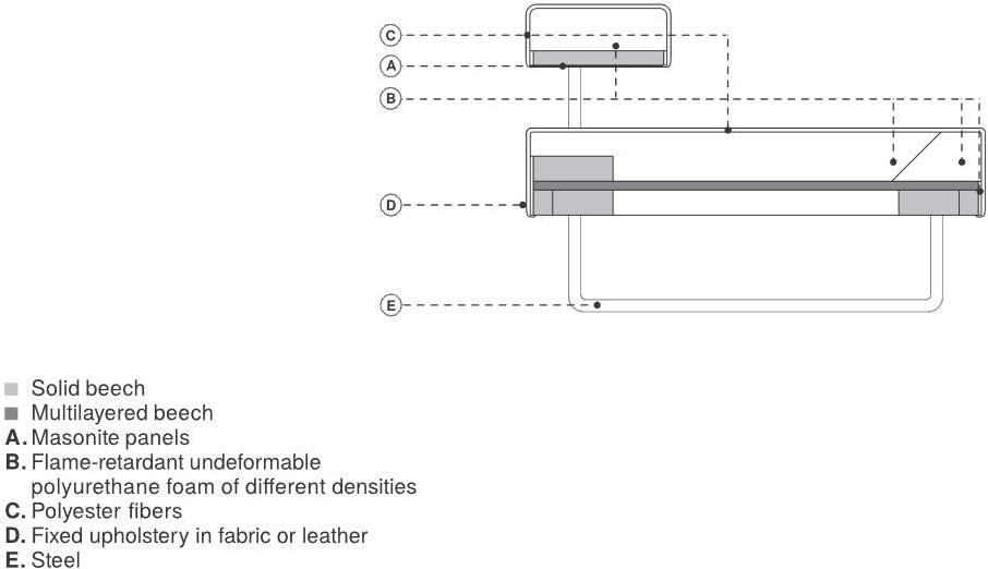 La Cividina Контрактный диван Why not sun-id-1371096 - Вид №10