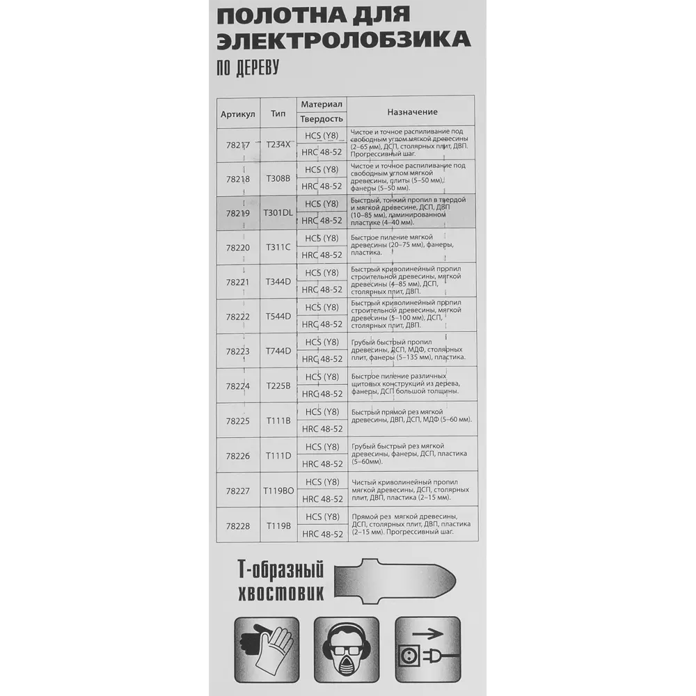 Пилка для лобзика по дереву Matrix T301DL чистый рез, 3 шт. 84865362 STLM-2000708  - Вид №4