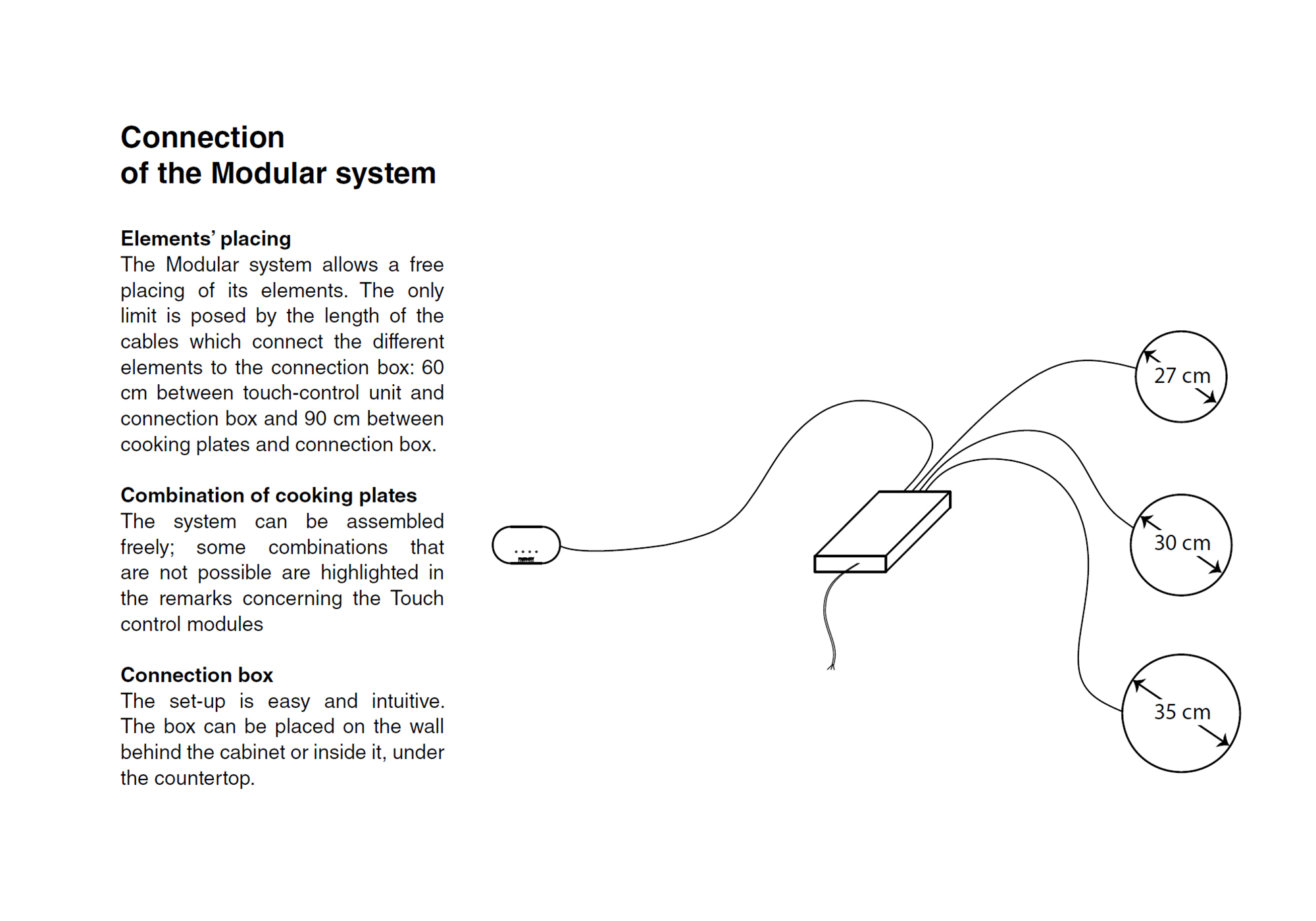 7368040 Варочная панель Touch Control Modular Induction 7368 040 Fosterspa  - Вид №3