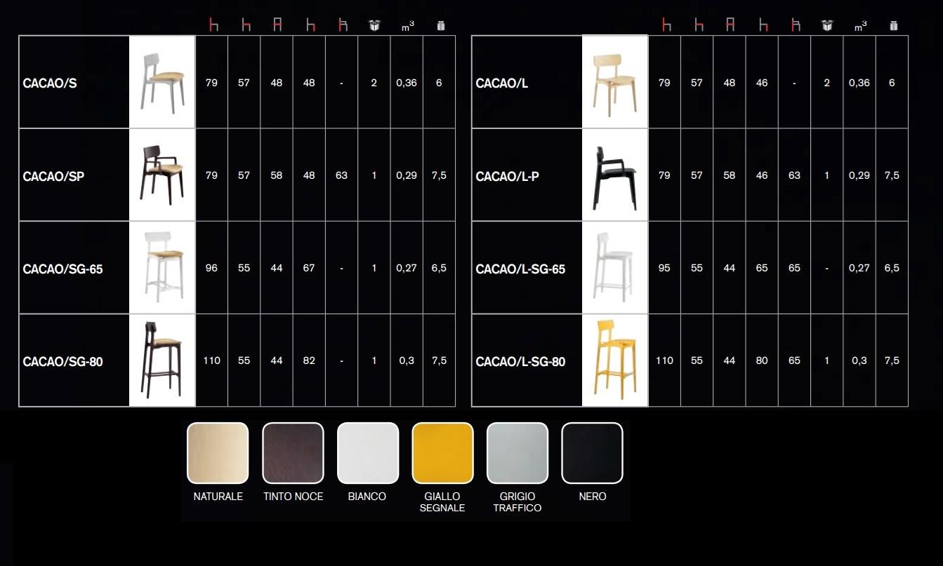 CHAIRS & MORE Мягкое деревянное кресло Cacao sun-id-1433602 - Вид №4