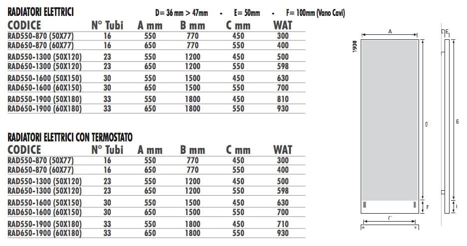 Алюминиевый полотенцесушитель Termo Design двойная пластина ARCH-00076952 - Вид №3