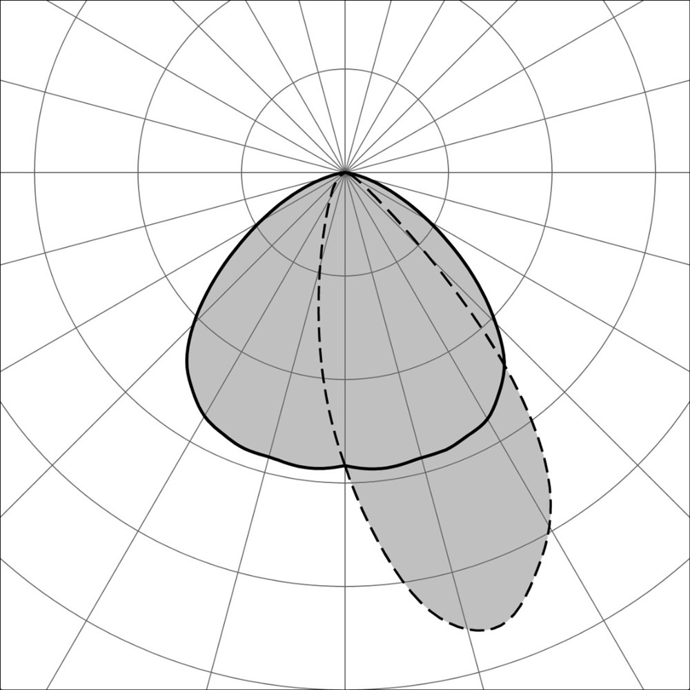Edge AS 5L Ghidini Edge AS .01 Белый (Матовый)  - Вид №3
