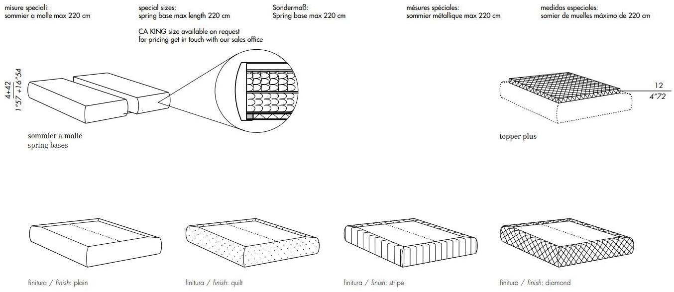Meridiani Двуспальная кровать со съемным чехлом из ткани Edition tuyo sun-id-1377611 - Вид №23