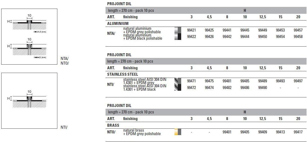 PROFILPAS Деформационный шов из натурального алюминия для пола Cerfix® projoint sun-id-1375031 - Вид №1