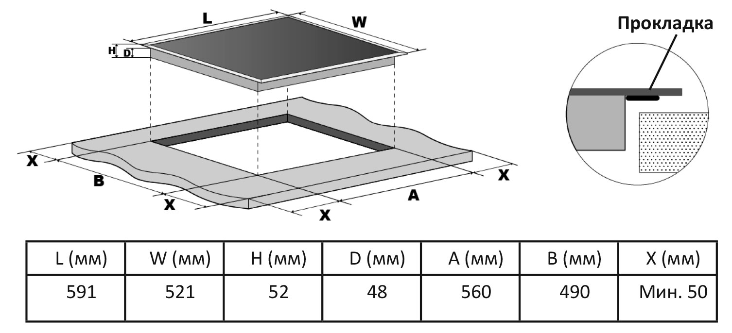 1671588 Электрическая варочная поверхность DEXP 9M4CTYL/B STDN-0096402 - Вид №6