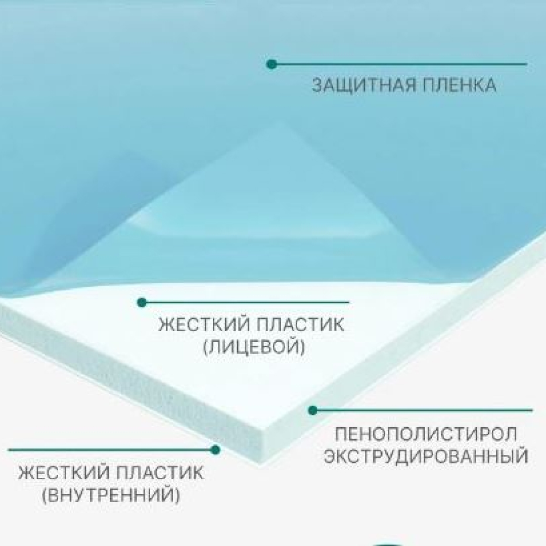 Сэндвич-панель Stella 2000*600*10мм (упак. 3 шт.) STSR-1959 - Вид №2