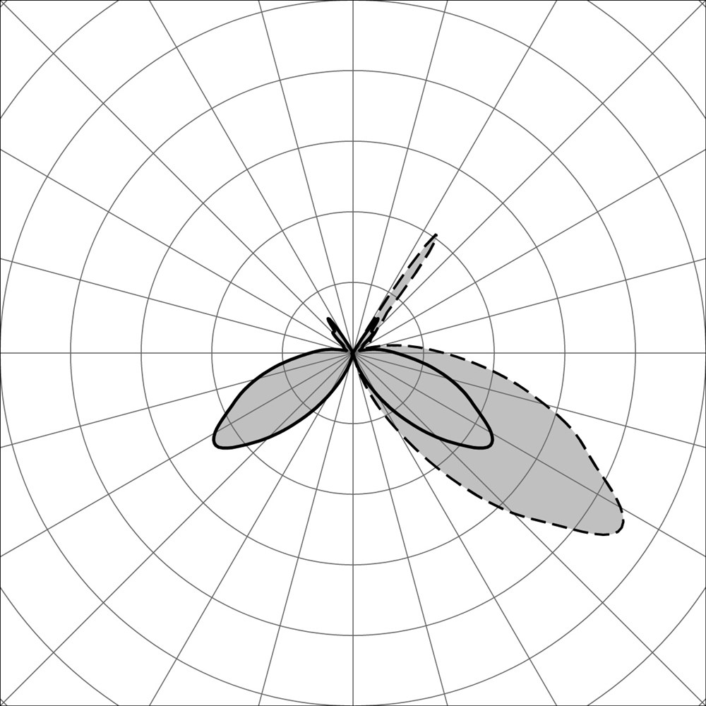 MaxiQuadro 800 Ghidini Quadro .05 Темно-Cерый (Матовый) - Вид №3