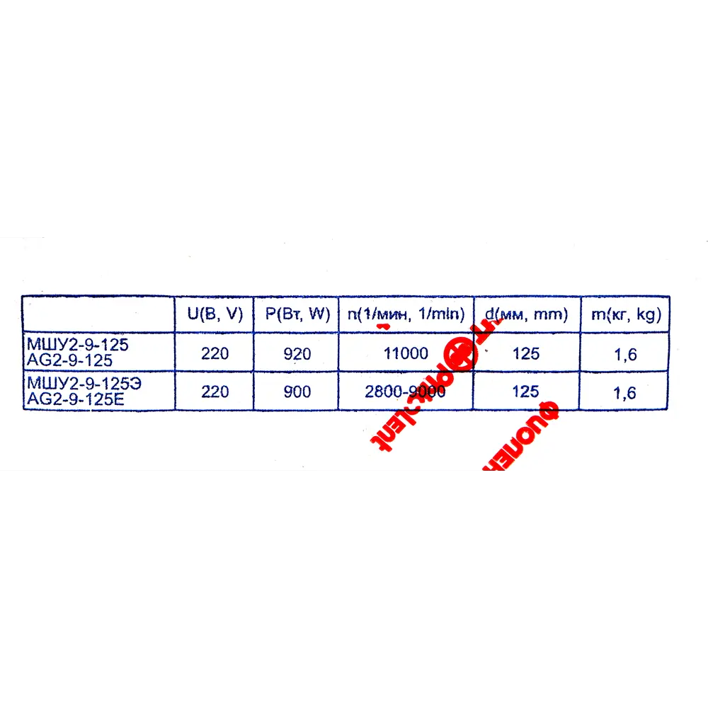 УШМ (болгарка) Фиолент МШУ2-9-125Э, 900 Вт, 125 мм STLM-2053865 - Вид №5