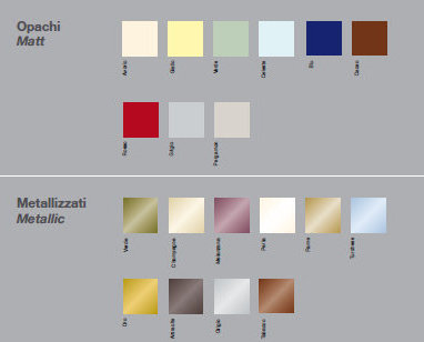 PR31 PRIMULA Комплект мебели для ванной комнаты 137,5 см ARDECO Ardeco S. R. L 42580 - Вид №2