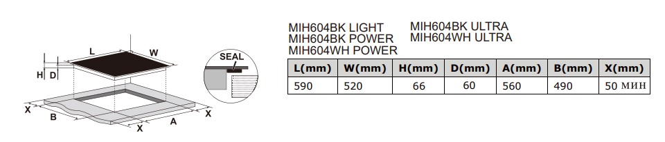 9168771 Индукционная варочная поверхность Meferi MIH604BK POWER STDN-0103440 - Вид №10