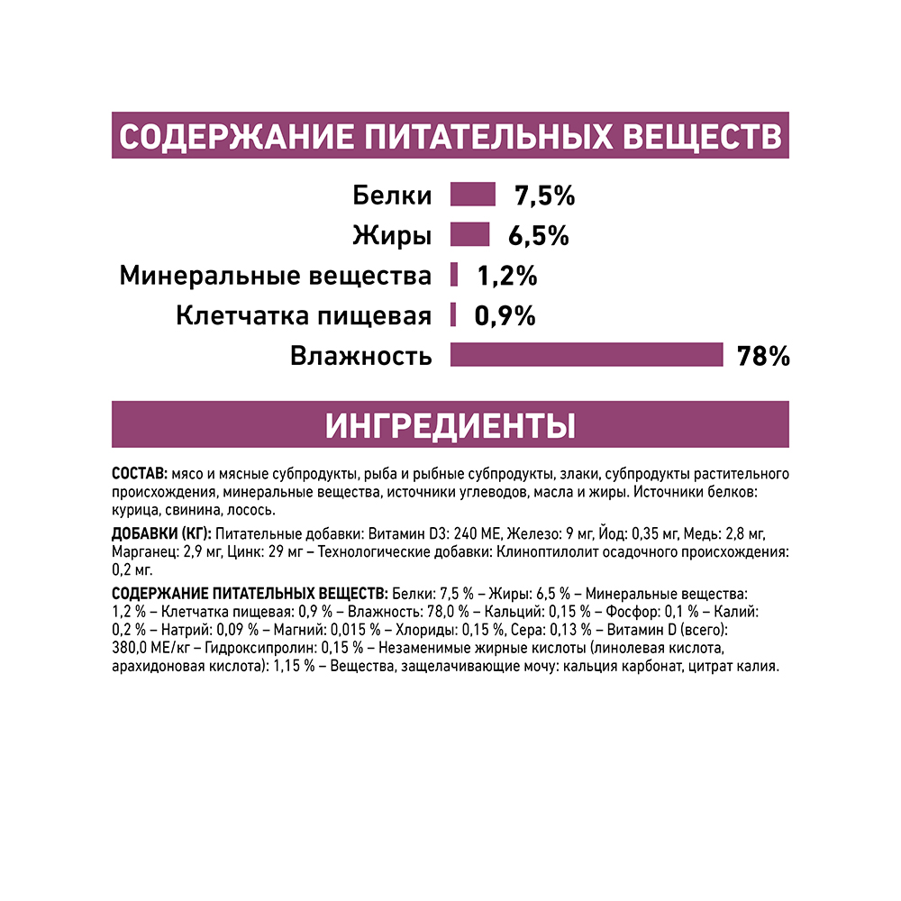 ПР0056174 Корм для кошек Vet Diet Renal при почечной недостаточности курица (паштет) пауч 85г ROYAL CANIN  - Вид №6