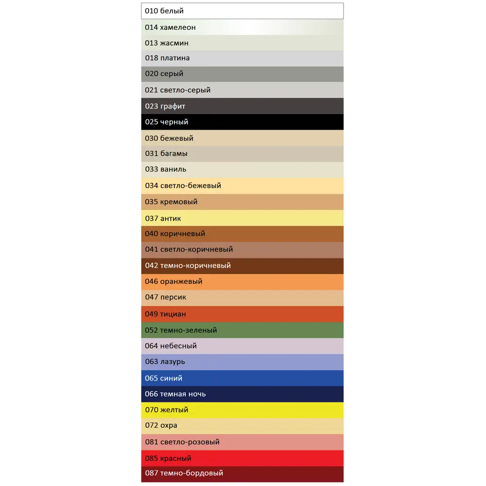 Эпоксидная затирка Основит Плитсэйв XE15Е для сложных помещений 85234341 STLM-0060237 - Вид №6