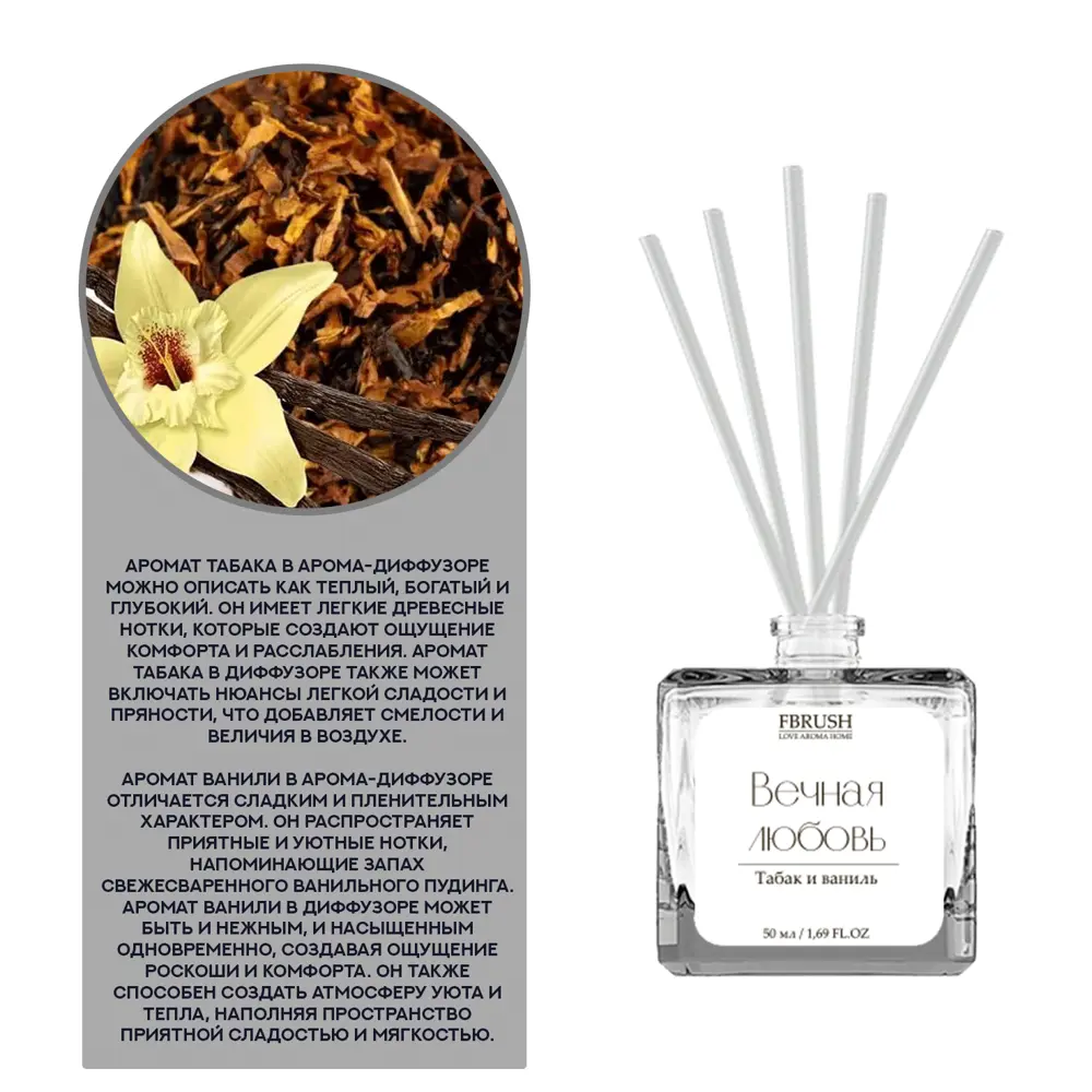 Ароматический диффузор Fbrush Вечная любовь 50 мл STLM-2111324 - Вид №1