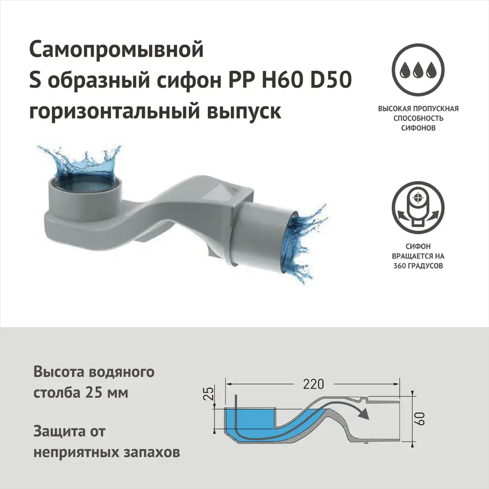 Трап для душа Berges Wasserhaus Trend 600 мм комбинированный затвор STLM-2095201 - Вид №2