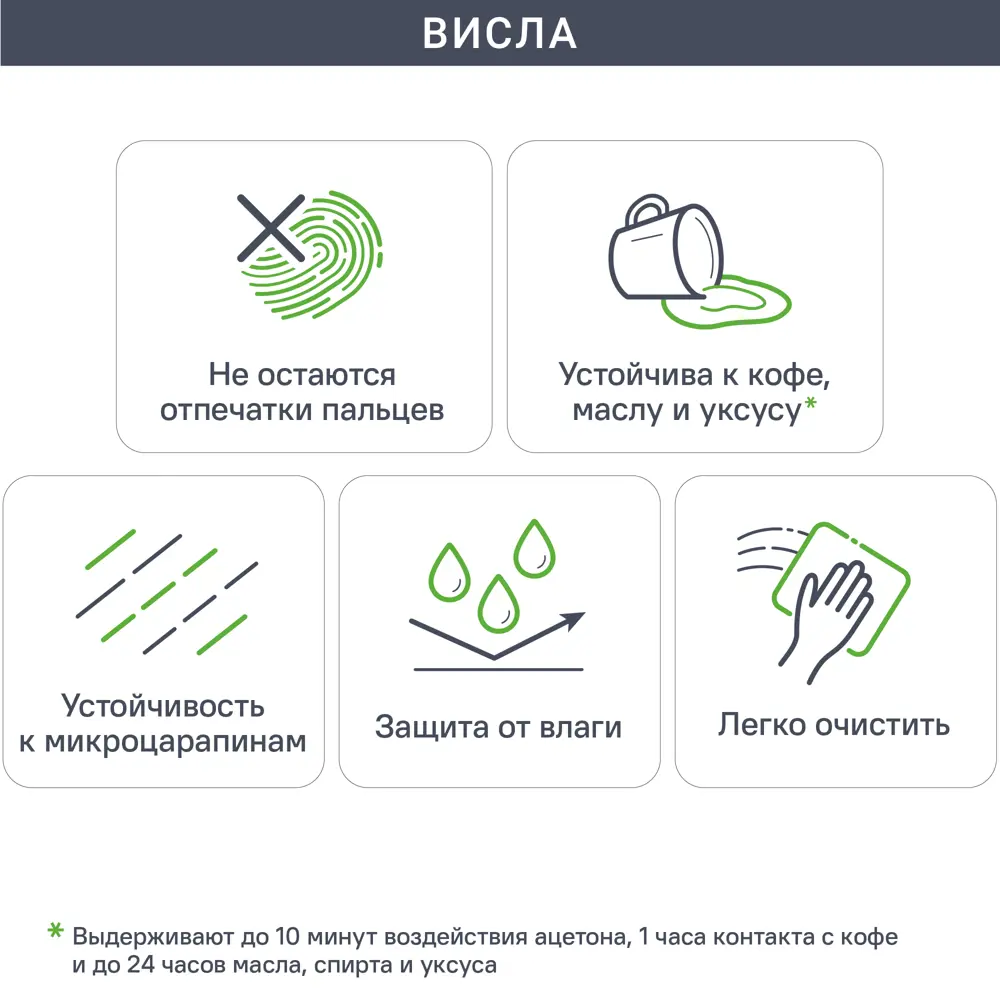 Konsensa Висла - фасад для кухонного ящика белый 79.7x25.3 см 89385070 STLM-1573232 - Вид №9