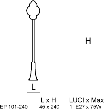 Siru Садовый светильник из муранского стекла Classic sun-id-1468828 - Вид №3
