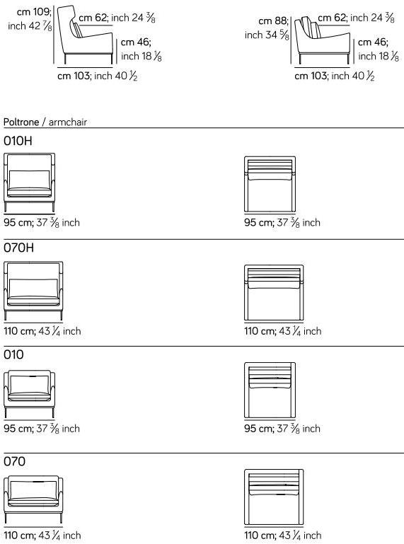 AMURA Кресло с подлокотниками Alice sun-id-1514833 - Вид №6