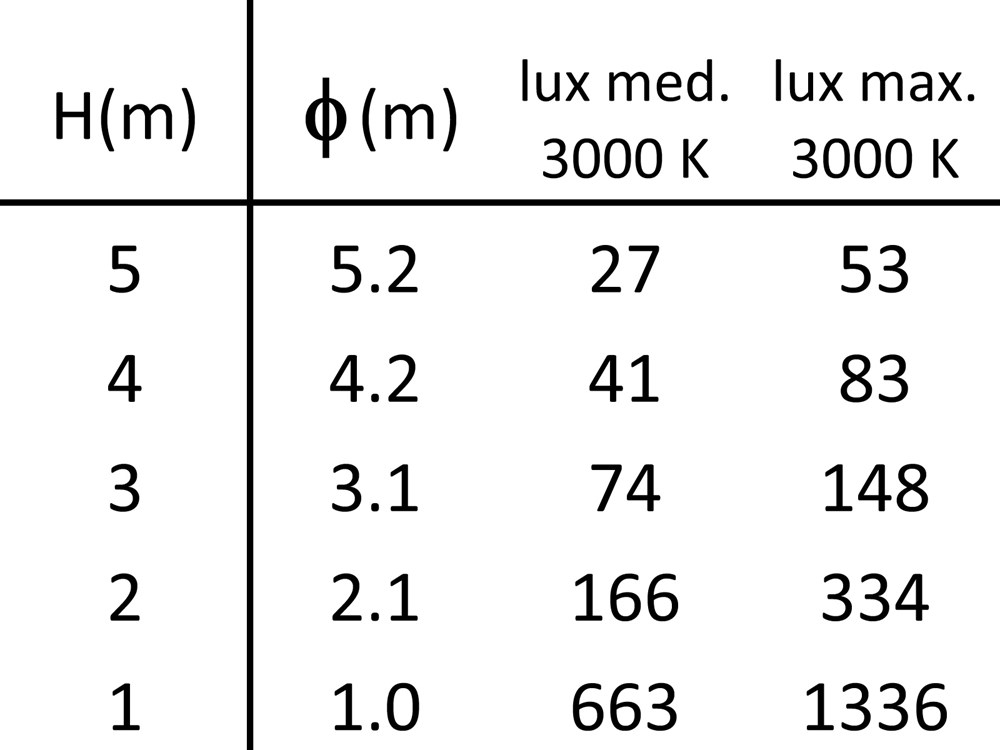 MaxiTratto 900 Ghidini MaxiTratto .34 Cтекло  - Вид №4