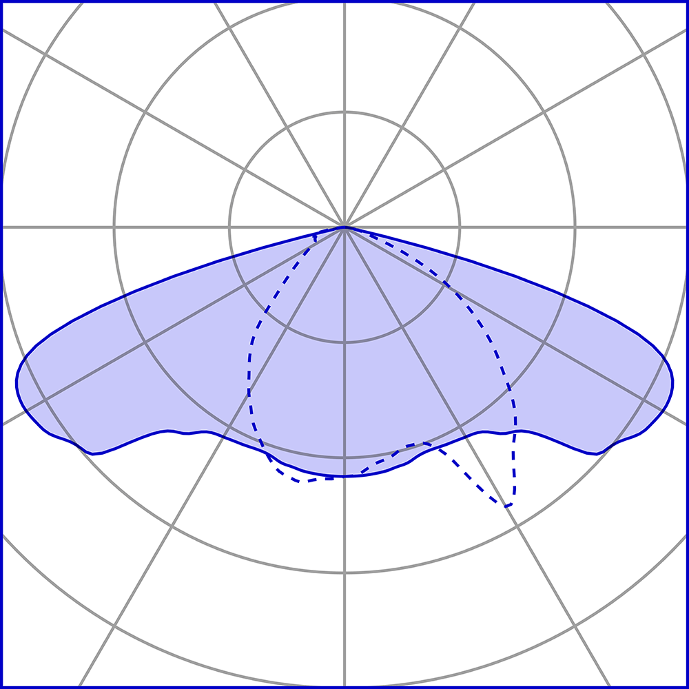 8840718 Проектор Platek SUN Large Proiettore  SUN Large Floodlight - LED 3000K Street optic  - Вид №11