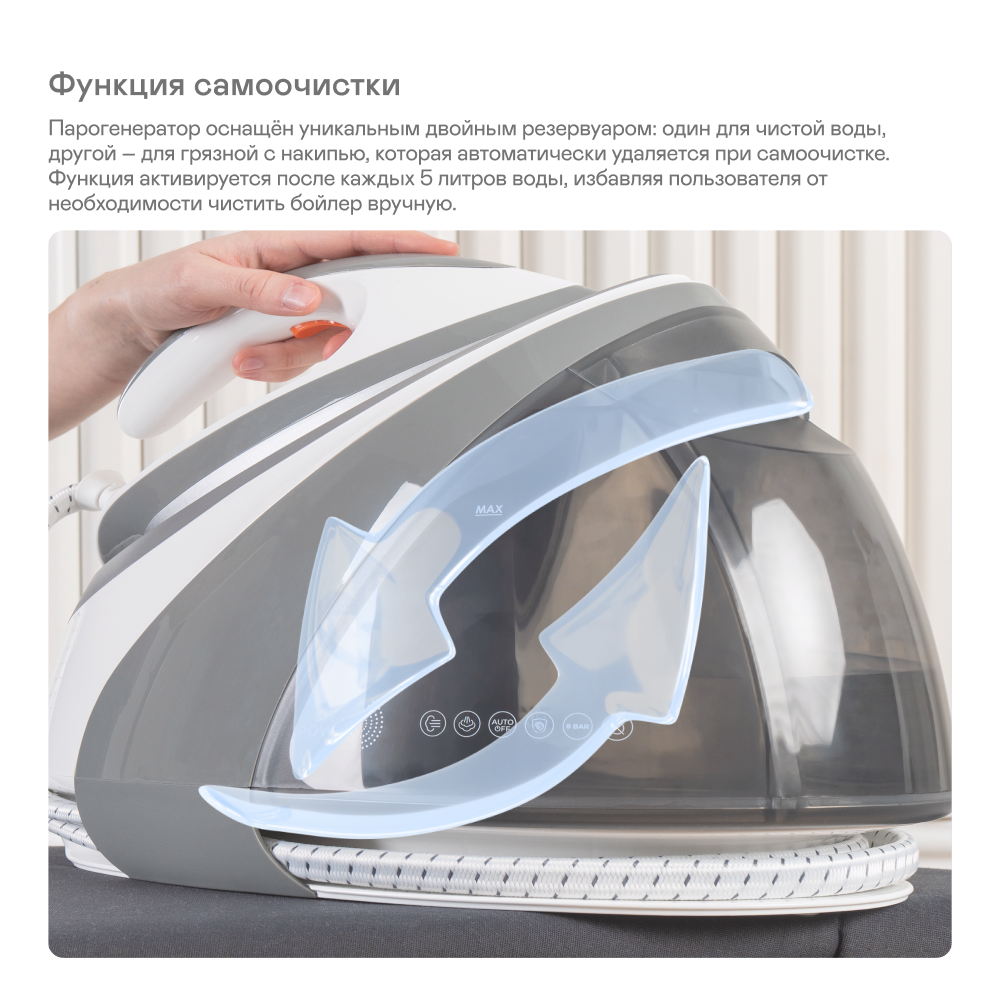 9221239 Парогенератор Garlyn GST-10 Pro белый STDN-0105378 - Вид №13