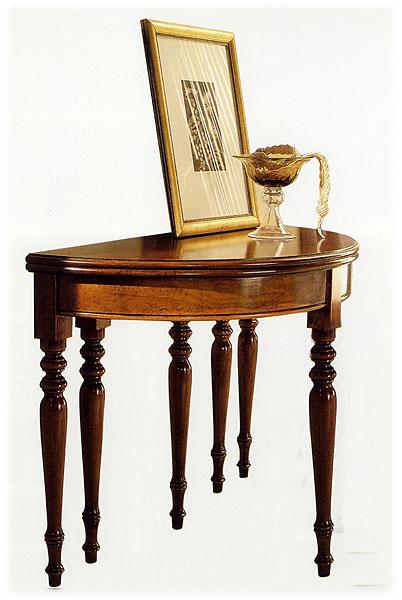 Консоль  TOSATO 18.15T 