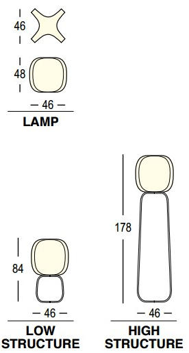 Plust Торшер из полиэтилена Four lamp sun-id-1423403 - Вид №7