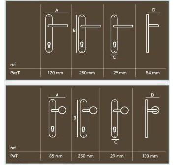 Dauby Ручка на пластине с накладкой Pure® 8540 - Вид №1