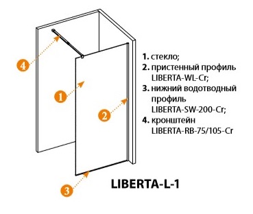 Душевая перегородка CEZARES LIBERTA-L-1-120-C-C LIBERTA-L-1-120-C-Cr - Вид №3