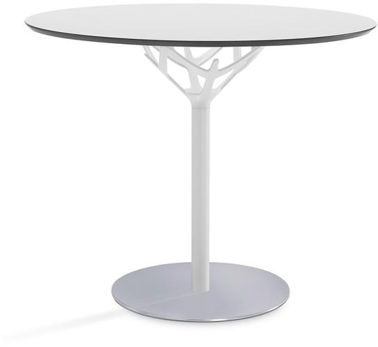 Caimi Brevetti Круглый стол по контракту Cicerone sun-id-1349896 - Вид №1