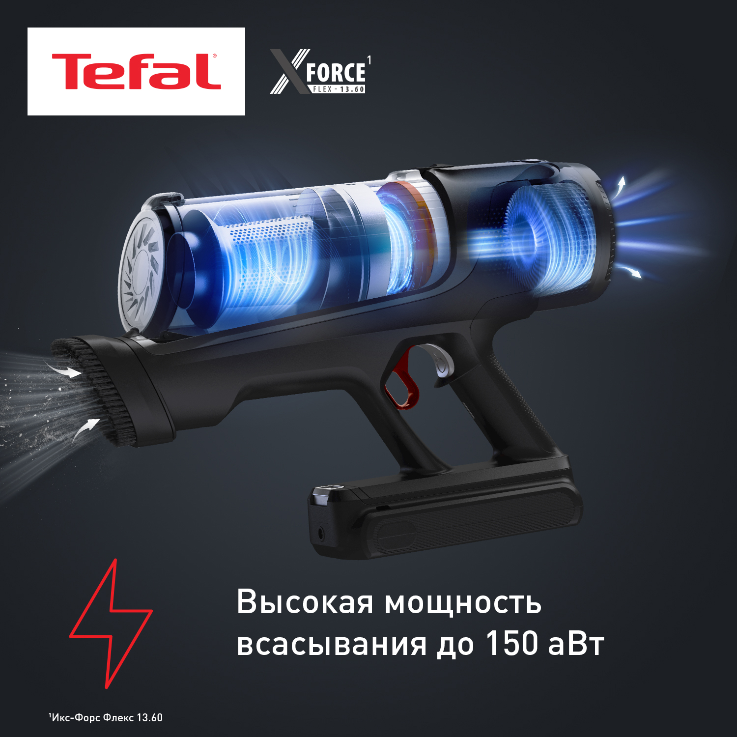 5493891 Пылесос  вертикальный  Tefal Aqua TY9AC1WO  синий STDN-0064858 - Вид №20