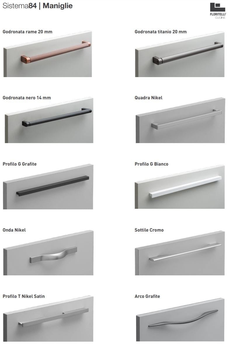 Встроенная ламинированная кухня с полуостровом Floritelli Cucine ARCH-00134325 - Вид №29