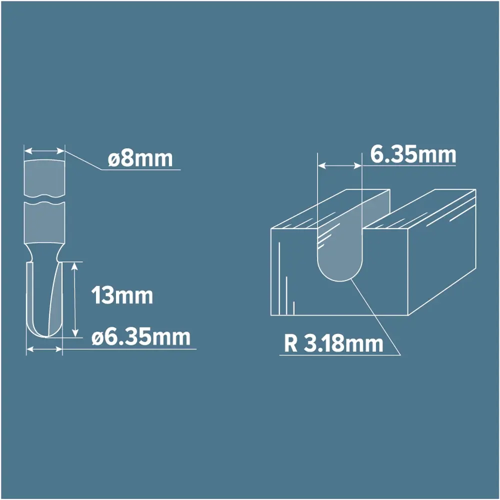 Фреза пазовая галтельная Brigadier, D6.4х13 мм STLM-2074117 - Вид №3