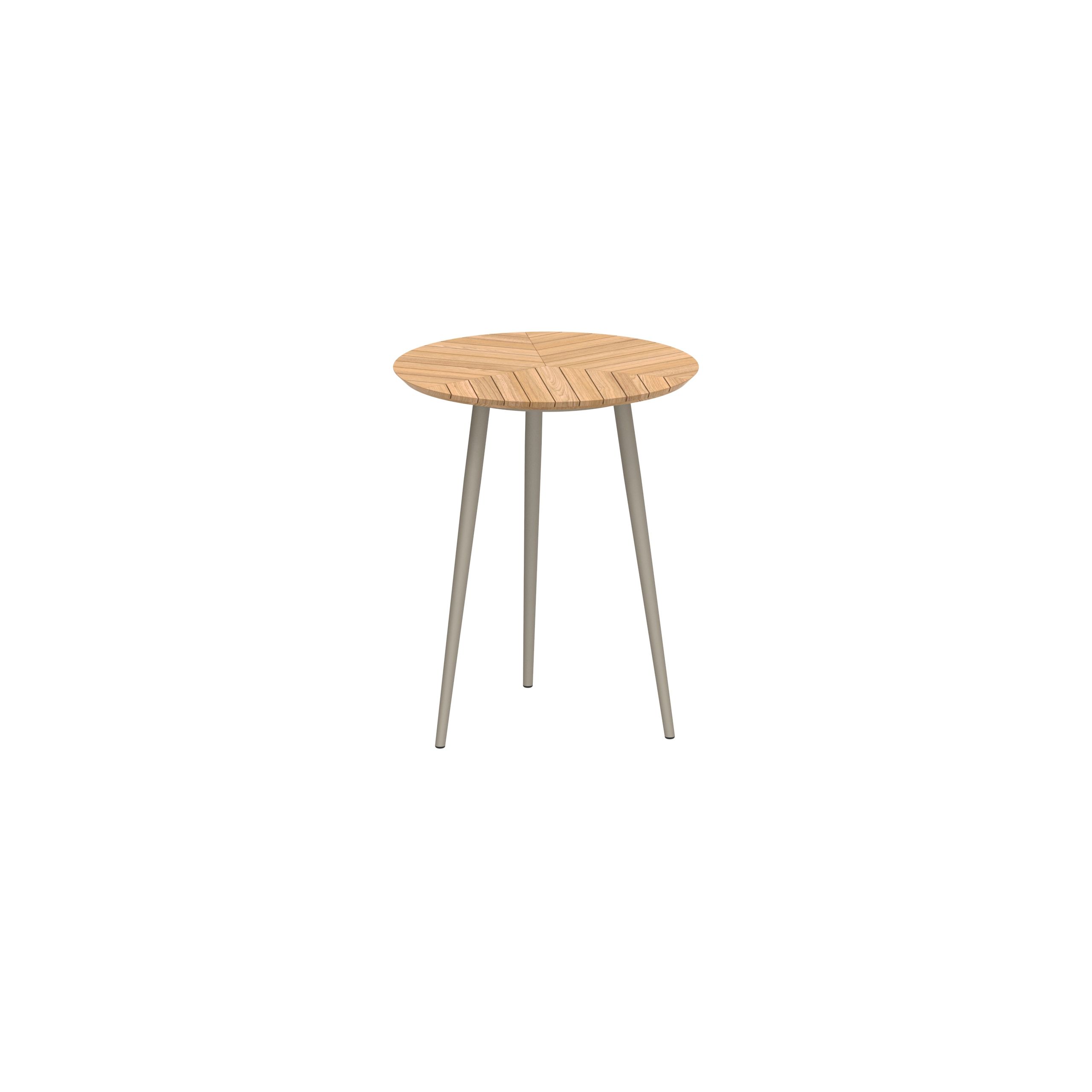 Высокий круглый стол из тикового дерева Royal Botania Styletto ARCH-00139949 - Вид №3