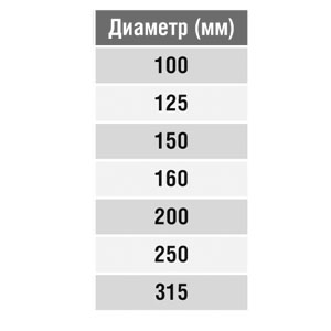 Отвод 90º круглый (оц. сталь) d200 Santreyd 00-0233-013 - Вид №1
