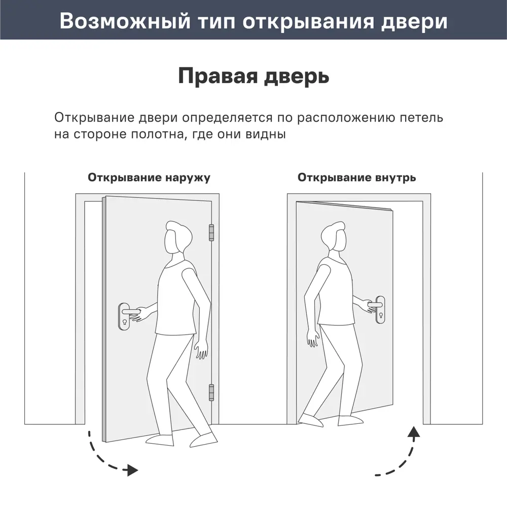 Дверь входная металлическая Альта 95x205 см правая белое дерево 89411726 STLM-2056551 TOREX  - Вид №20