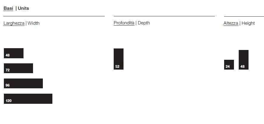 Подвесной умывальник Rexa эсперанто ARCH-00104978 - Вид №5
