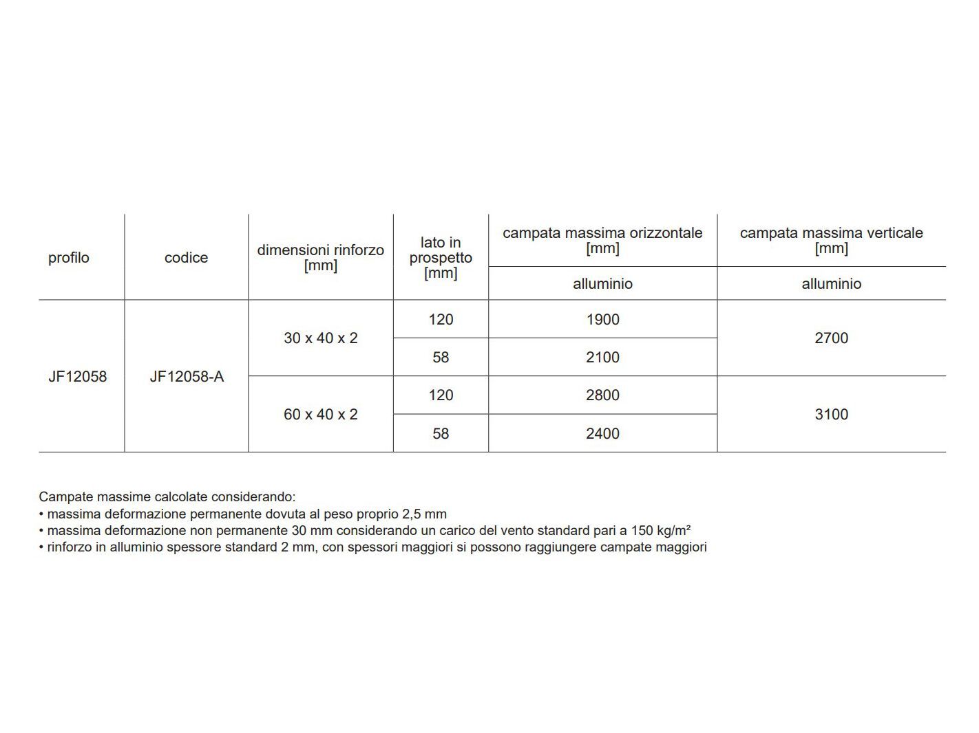 Композитные деревянные Frangisole Woodn Greenwood Woodn Versatilis ARCH-00057041 - Вид №5