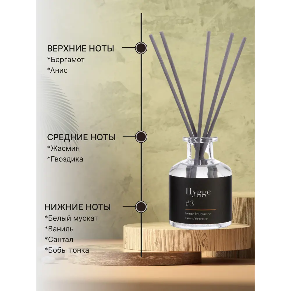 ARIDA HOME Диффузор Hygge 3 Табак-Бергамот для уютной атмосферы 84535147 STLM-0051582 - Вид №2