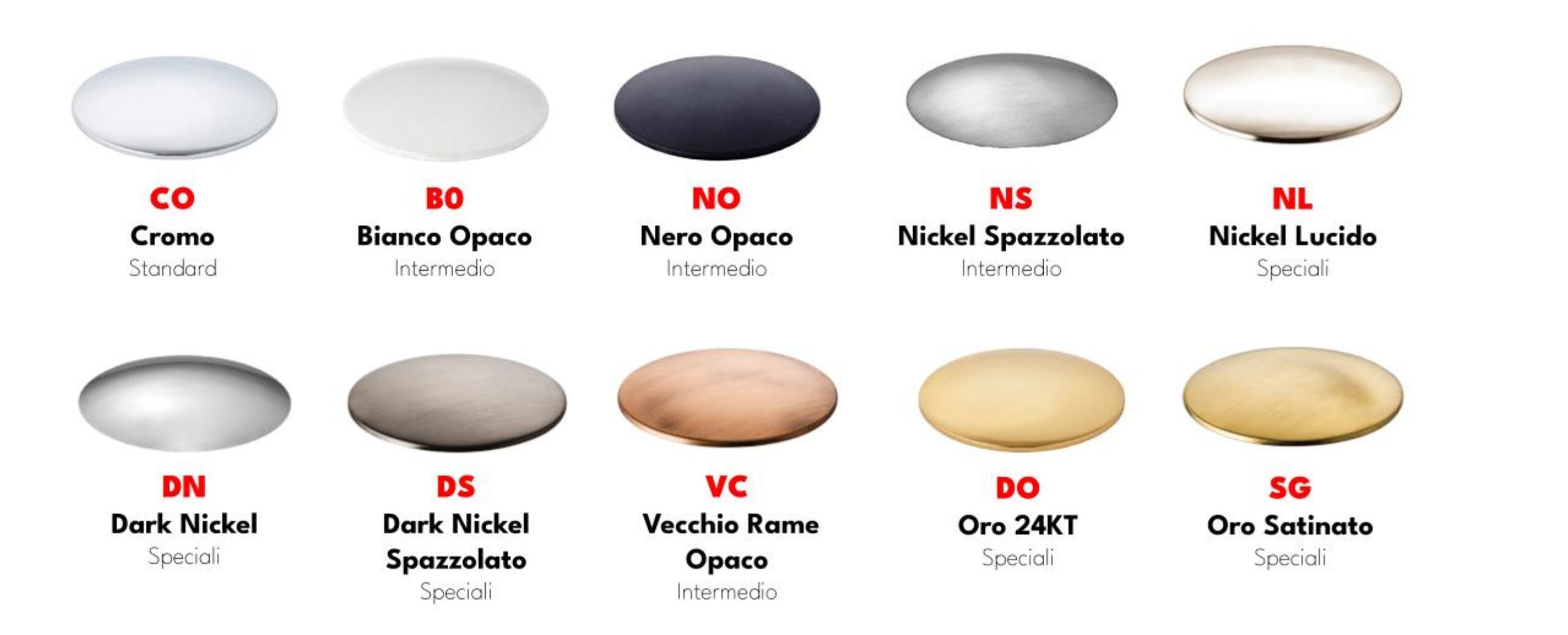 Настенный смеситель для раковины GATTONI Mach 10 ARCH-00048181 - Вид №4