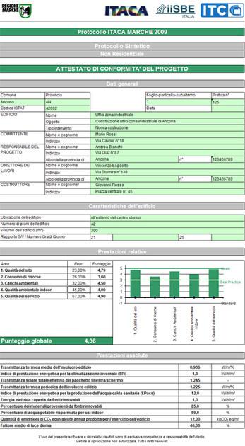 Edilizia Namirial Энергосертификат (Закон 10 91, Законодательный указ 311 06) sun-id-1413063 - Вид №4