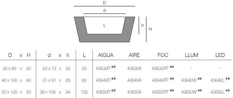 VONDOM Кашпо полиэтиленовое прямоугольное низкое Studio planters sun-id-1395464 - Вид №3