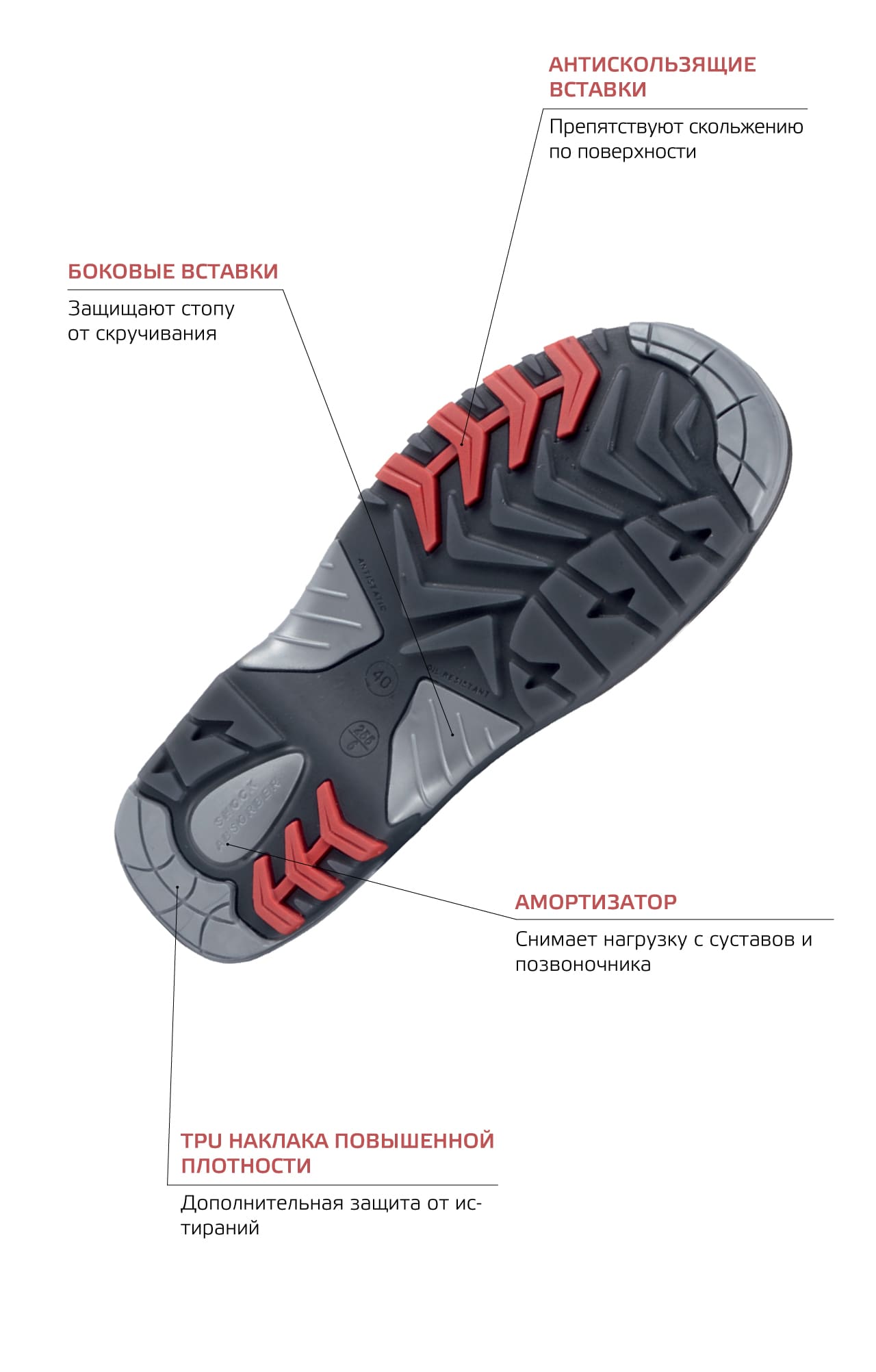 69880 Сандалии  MTS  Распродажа спецобуви размер 40  - Вид №7