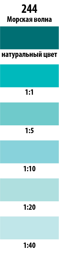 Колер Parade Морская Волна 750 мл для тонирования красок 12070583 STLM-0001720 - Вид №2