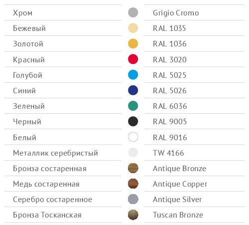 Полотенцесушитель Вид 61 премиум Исполнение Дуга водяной  Margroid ST-MRG1918 Santreyd  - Вид №3