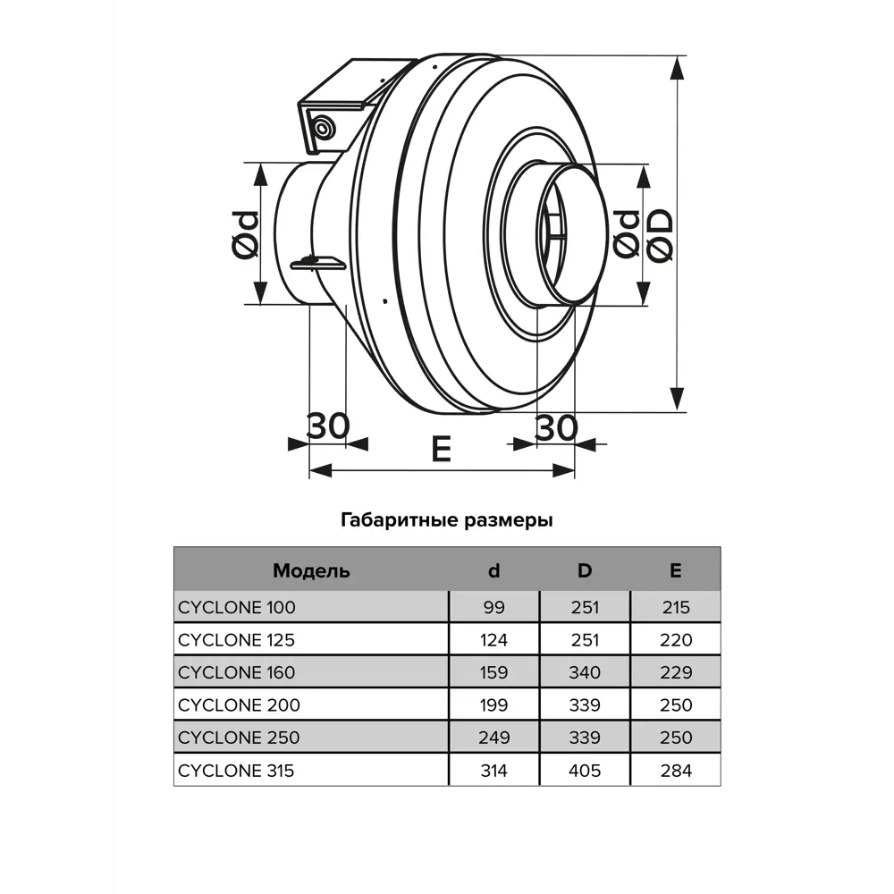 Вентилятор канальный центробежный Era Pro Cyclone D315 мм 53 дБ 1700 м3/ч цвет белый STLM-2176260 - Вид №5