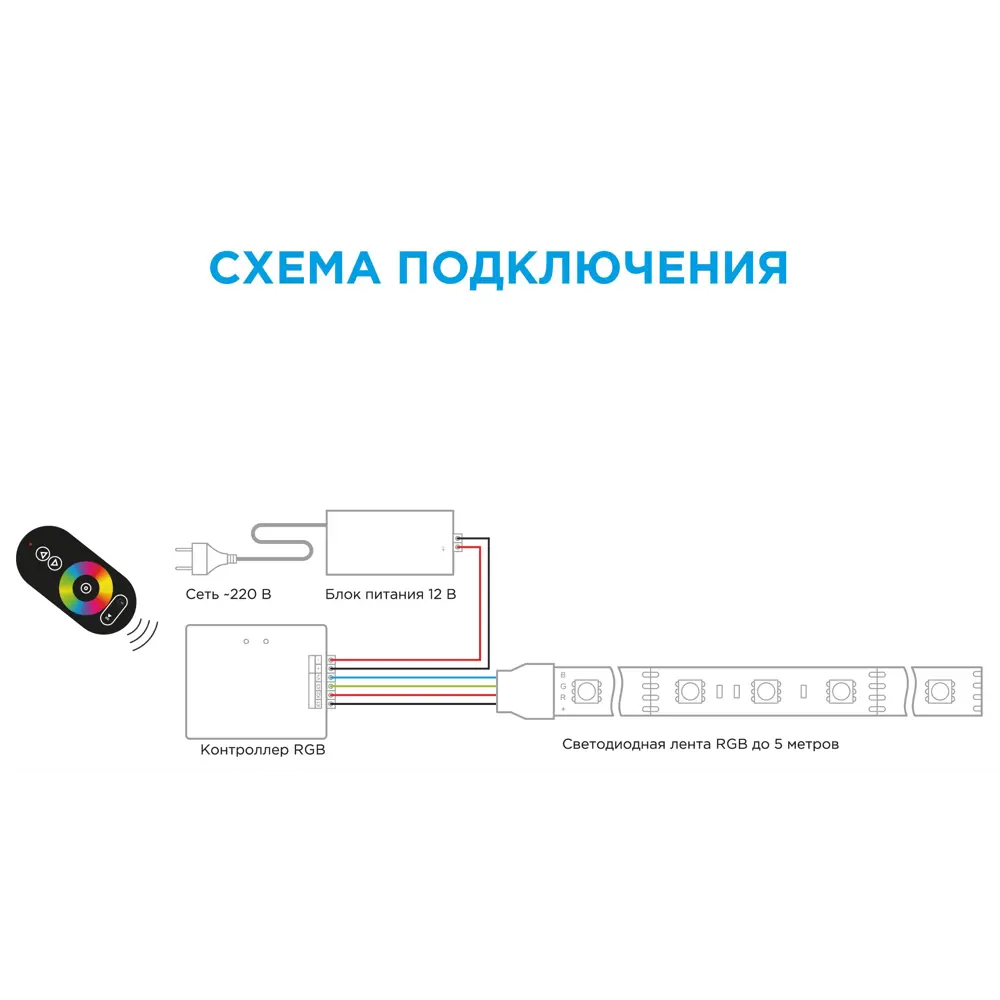 APEYRON RGB-контроллер с сенсорным управлением для светодиодных лент 288 Вт 14102876 STLM-0004262 - Вид №9