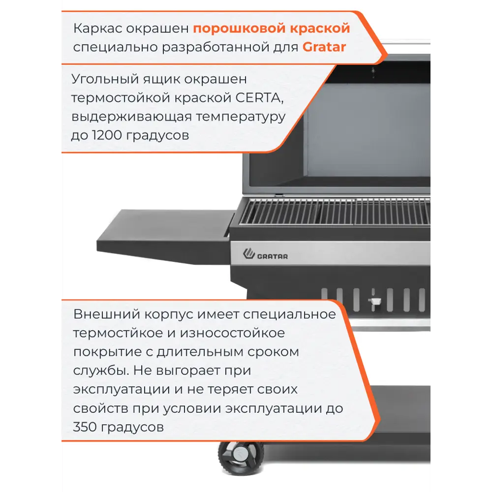 Гриль Gratar Master XL GM-880 сталь 84.5x180x139.5 см STLM-2126249 - Вид №21