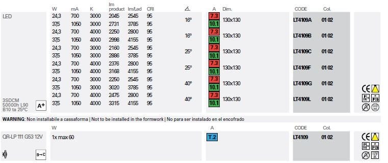 Окрашенный металлический встраиваемый прожектор Lucifero's MINIFRAME ARCH-00120866 - Вид №9
